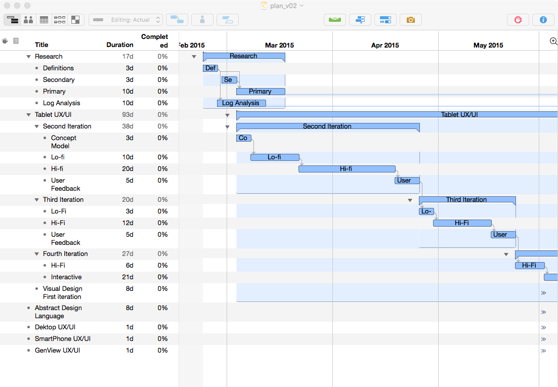 Xplan project management - virtreference