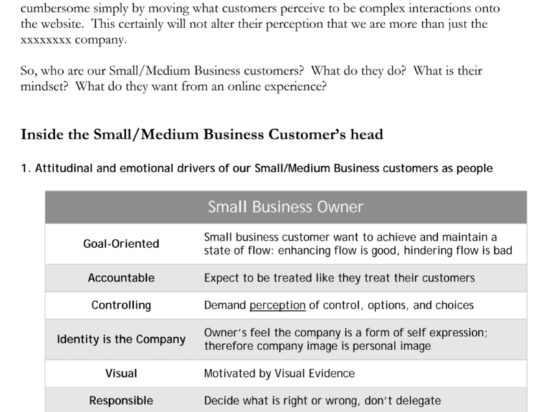 Market Analysis SMB