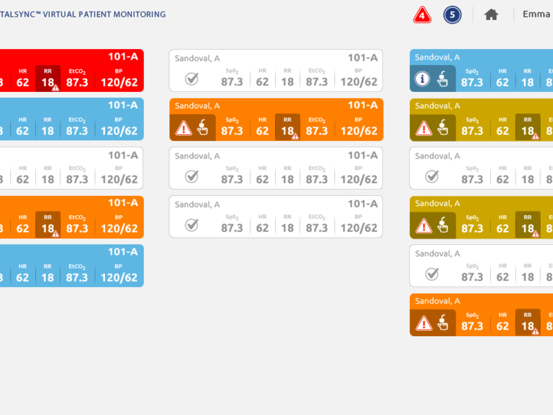 Ventilator - Dashboard